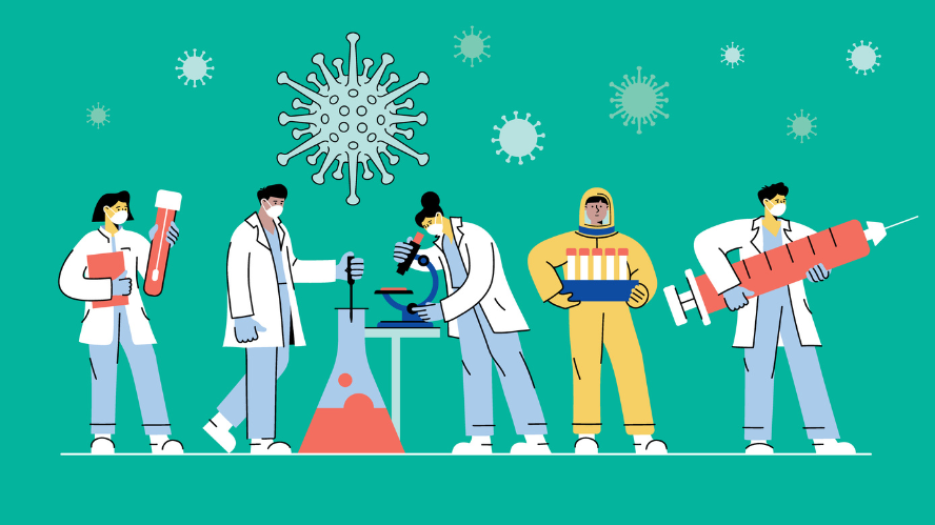 Graphic showing the stages of scientist researching COVID-19 and developing a vaccine.